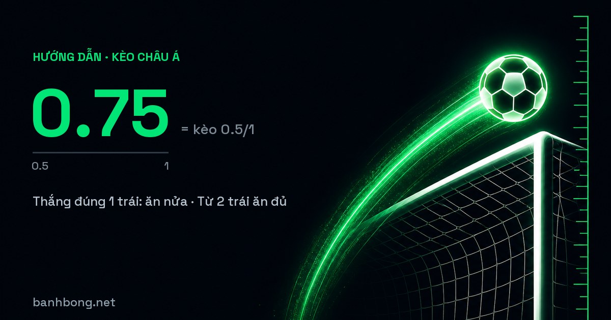 Kèo 3/4 Là Gì? Kèo 0.75 Là Bao Nhiêu Trái
