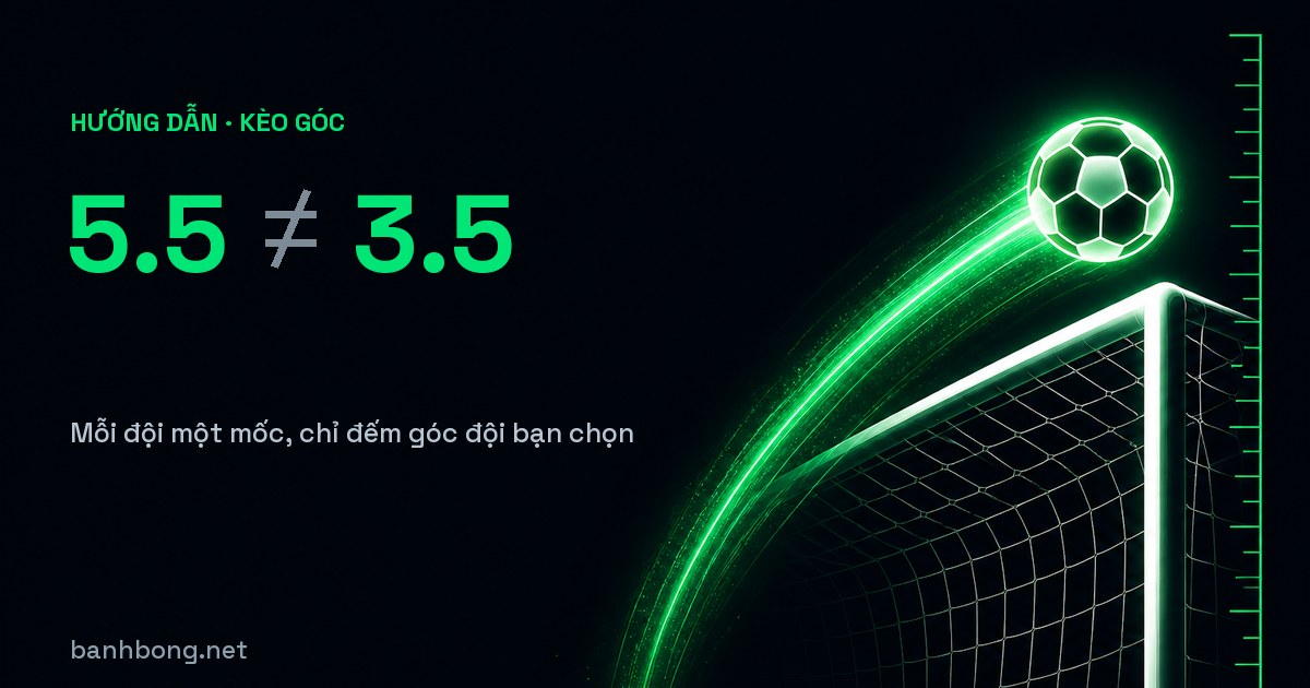 Kèo Góc Lệch Là Gì? Cách Đọc Khi Hai Đội Có Hai Mốc Khác Nhau