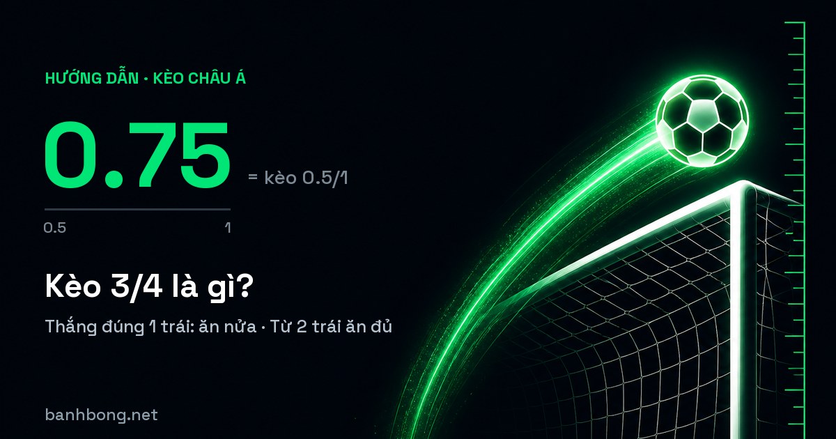 Kèo 3/4 Là Gì? Kèo 0.75 Là Bao Nhiêu Trái